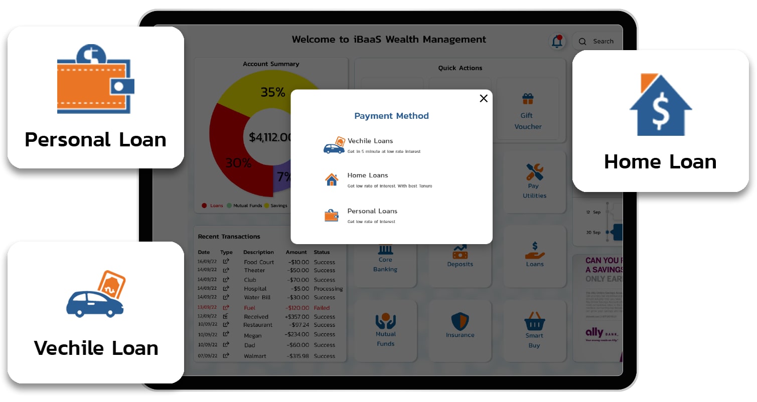 Instant Personal Loan